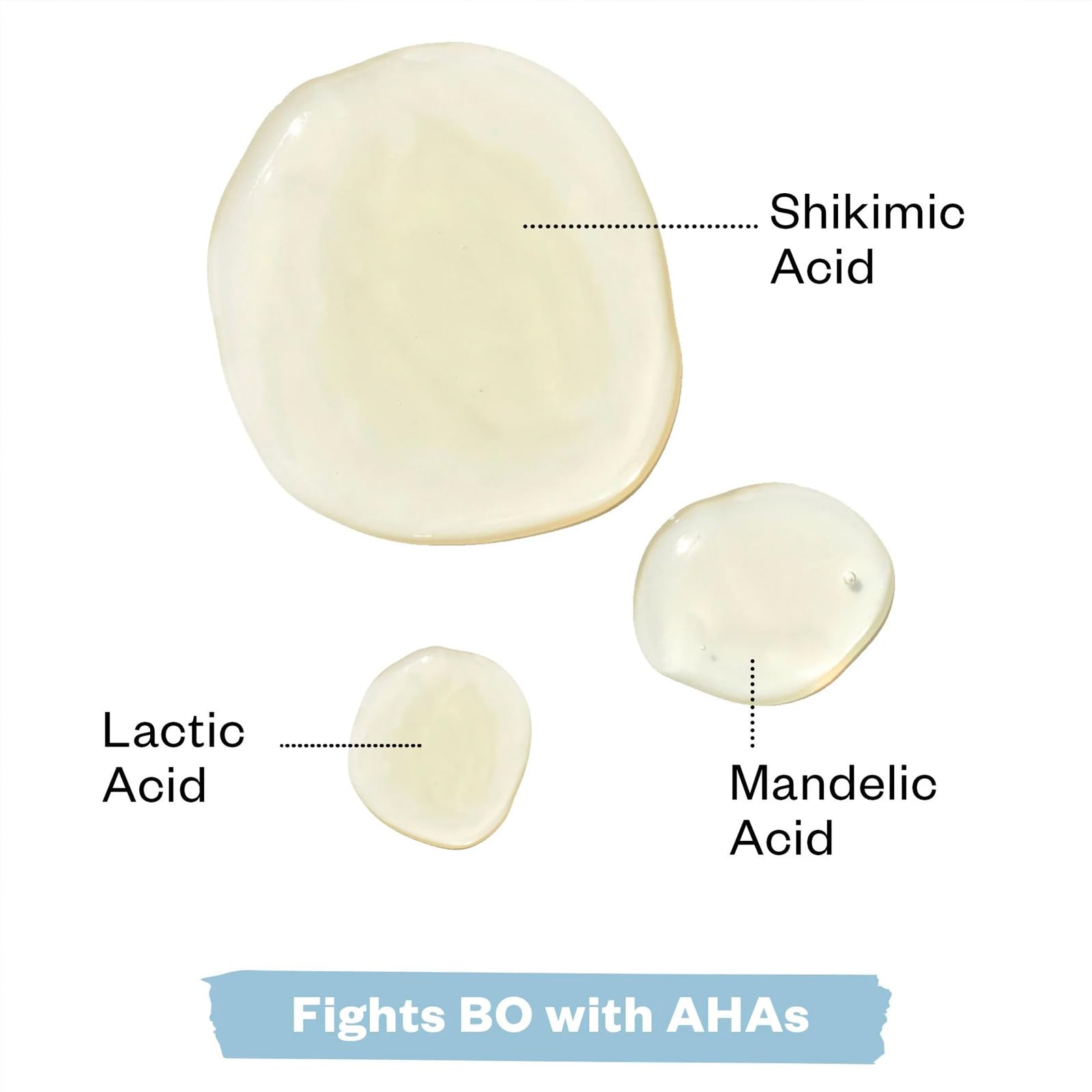 Kosas Chemistry Deodorant - Aluminium and Baking Soda Free + BO-Fighting AHA Serum that Exfoliates, Softens, and Nourishes the Skin, (Beachy Clean) KosasBuy Supplements Australia