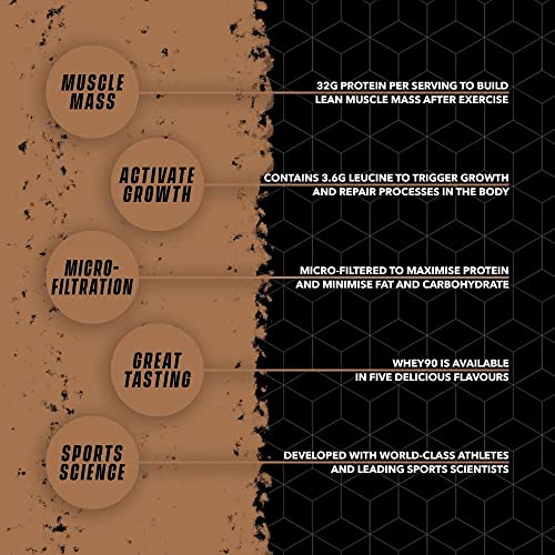 Whey90 Salted Caramel 1kg Whey Protein Isolate- by Soccer Supplement, 32 Grams SOCCER SUPPLEMENTBuy Supplements Australia