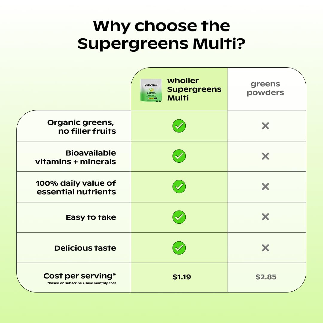 wholier Supergreens Multi Gummies, Daily Greens with Prebiotics, Fiber, Adaptogens, Plant-Based Multivitamin with 9 Essential Vitamins wholierBuy Supplements Australia