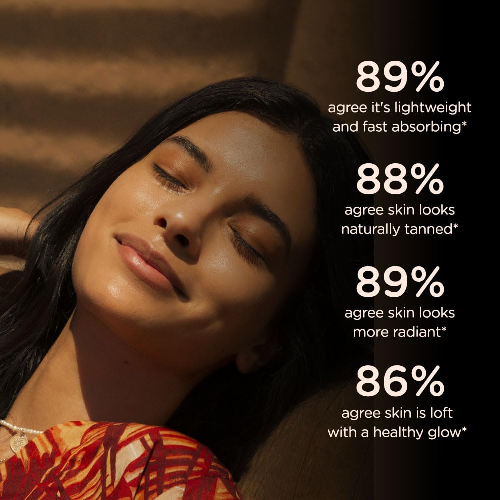 WHIND Marrakech Sun Instant Glow Tinting Water- Self Tanner Face Drops –Bronzing for Face –Lightweight Tanner/Natural Tan- Streak-Free Glow – Tan Drops for Radiant Skin - 1oz / 30ml WHINDBuy Supplements Australia