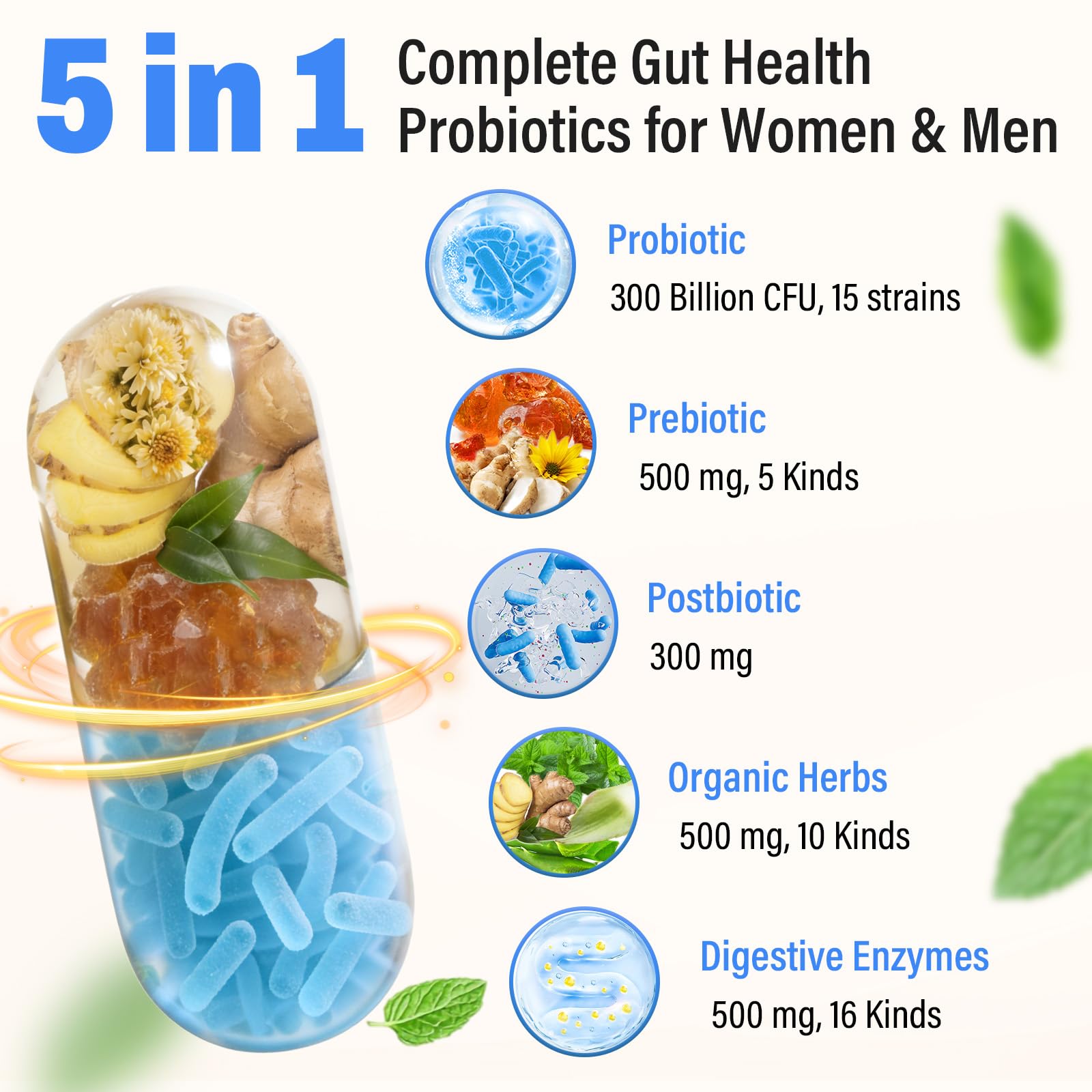 (180 Capsules) Probiotics for Women & Men, 5-in-1 Probiotic, Prebiotic, Postbiotic, Organic Herbs & 16 Digestive Enzymes Blend, 300 Billion CFU, Complete Gut Health, Digestive Health & Immune* NisavainBuy Supplements Australia