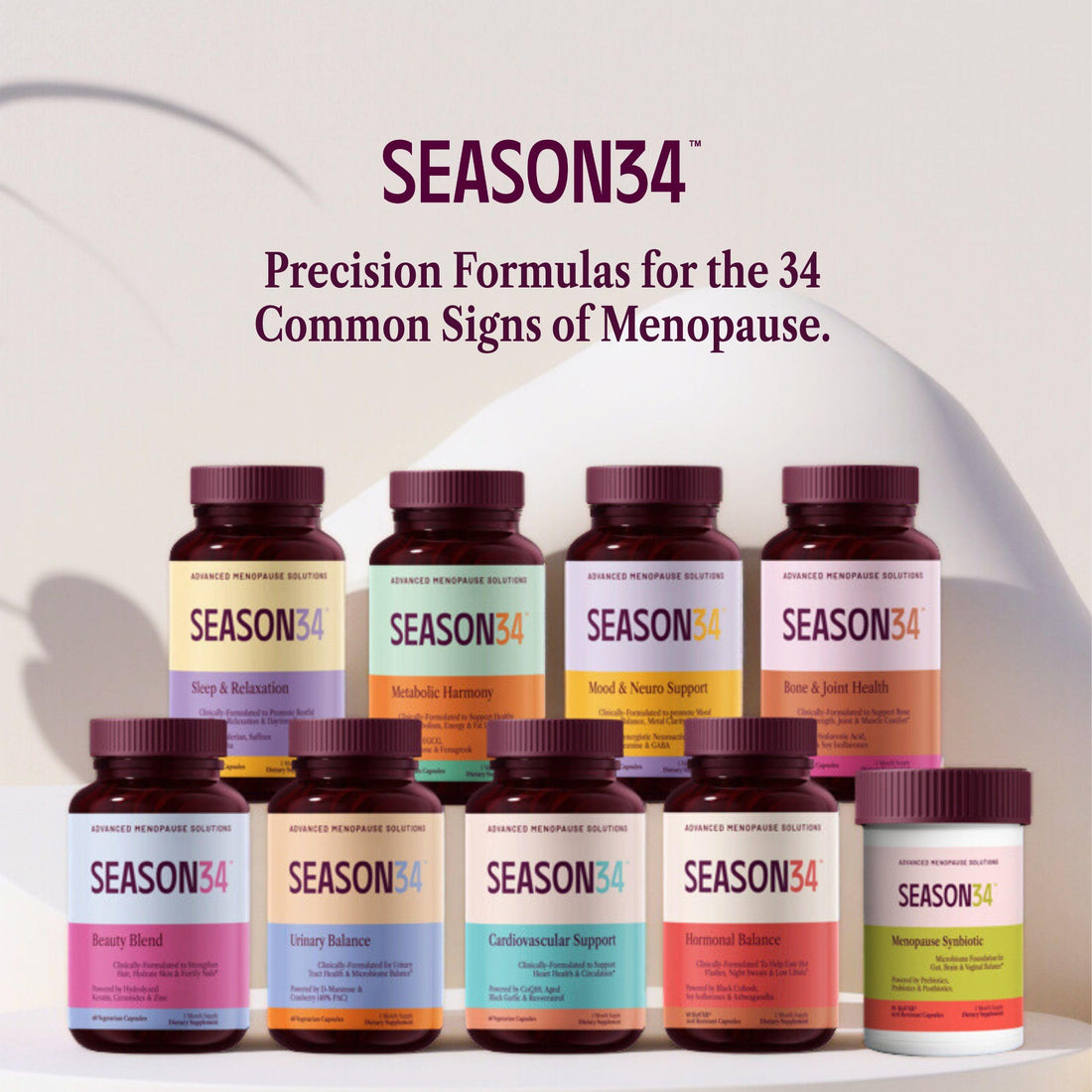 SEASON34 3-in-1 Menopause Probiotic for Women 40+ | Vaginal Care, pH, Odor & Intimate Comfort + Skin, Gut & Bloat Support | with Prebiotic Fiber & Postbiotics | 30 Capsules, 1 Month Supply SEASON34Buy Supplements Australia